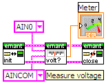 LabVIEW