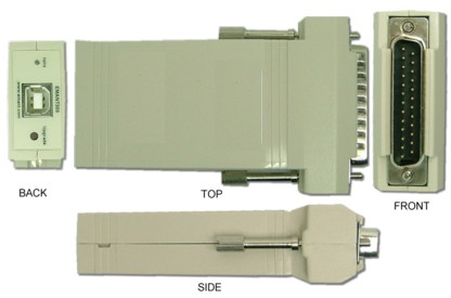 EMANT300 USB DAQ
