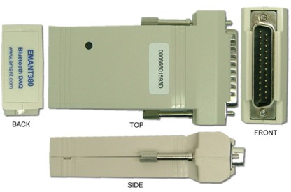EMANT380 Bluetooth Wireless DAQ