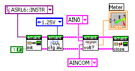 labVIEW Driver