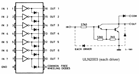 ULN2003