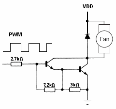 PWM Circuit