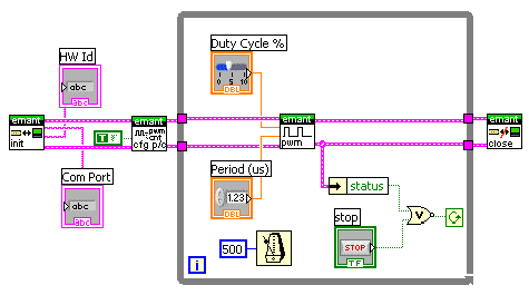 LabVIEW Diagram DC Fan Control