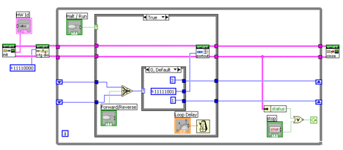 Stepper Motor LabVIEW Diagram