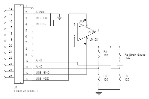 strain gage circuit