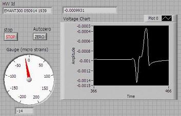 Strain Gauge LabVIEW