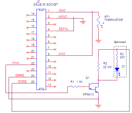 PID Control Schematic