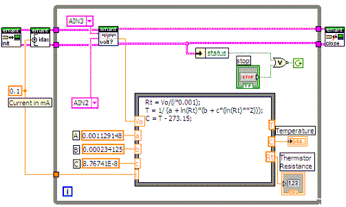 thermistor LabVIEW Diagram