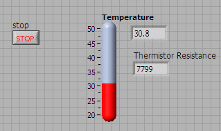 thermistor LabVIEW Front Panel