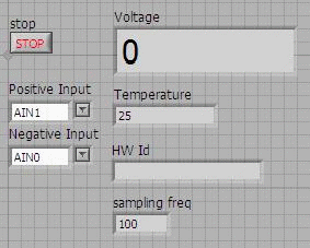 Thermocouple LabVIEW Front Panel